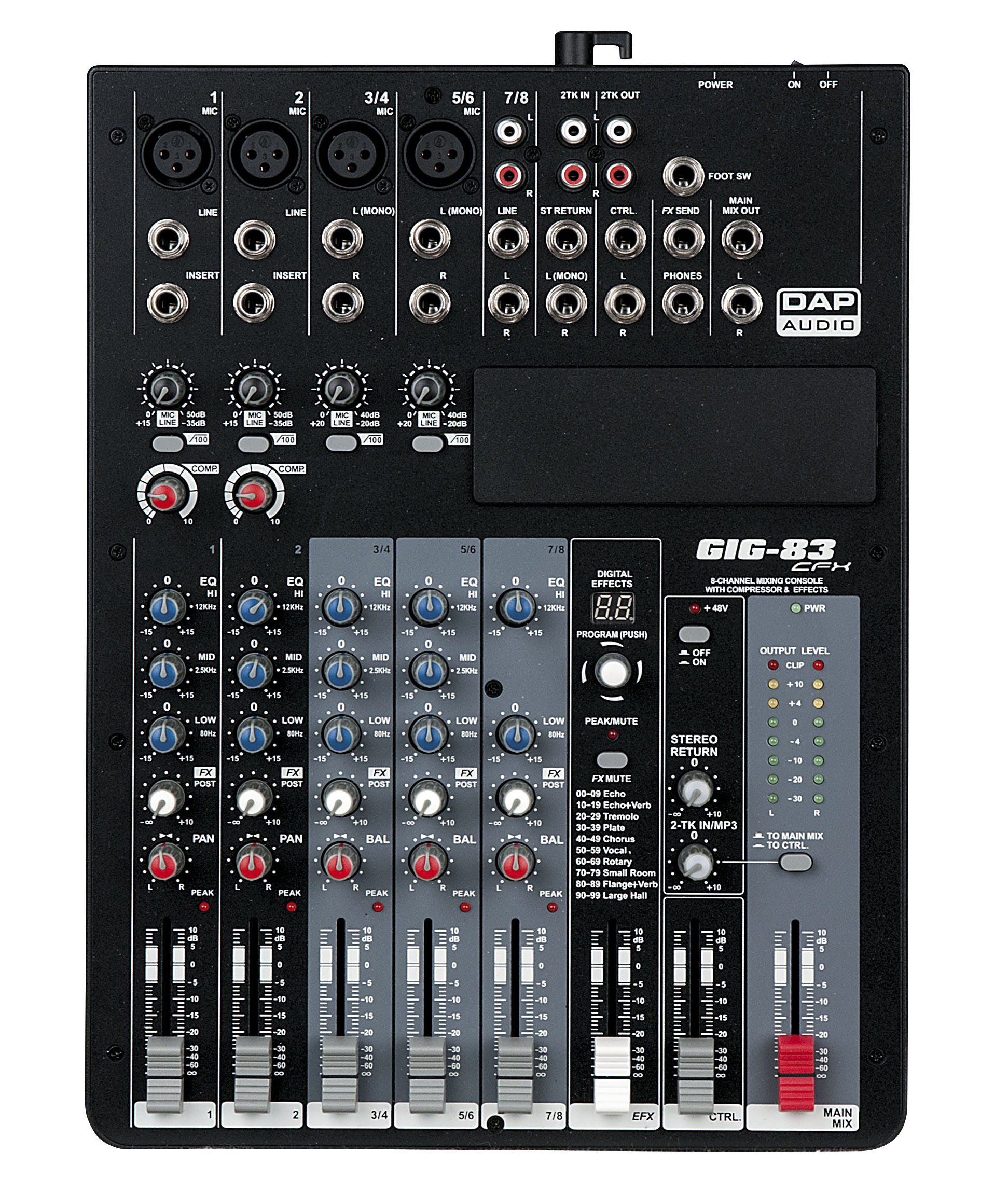 DAP Audio Gig 83 CFX - Obrázek 2