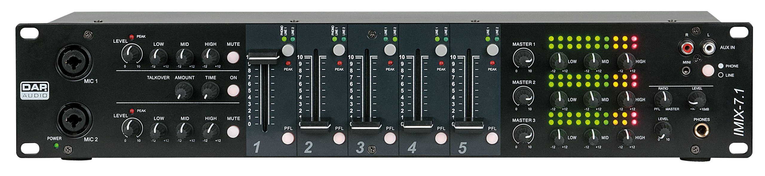 DAP Audio IMIX-7.1