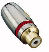 DAP Audio RCA Female Plug